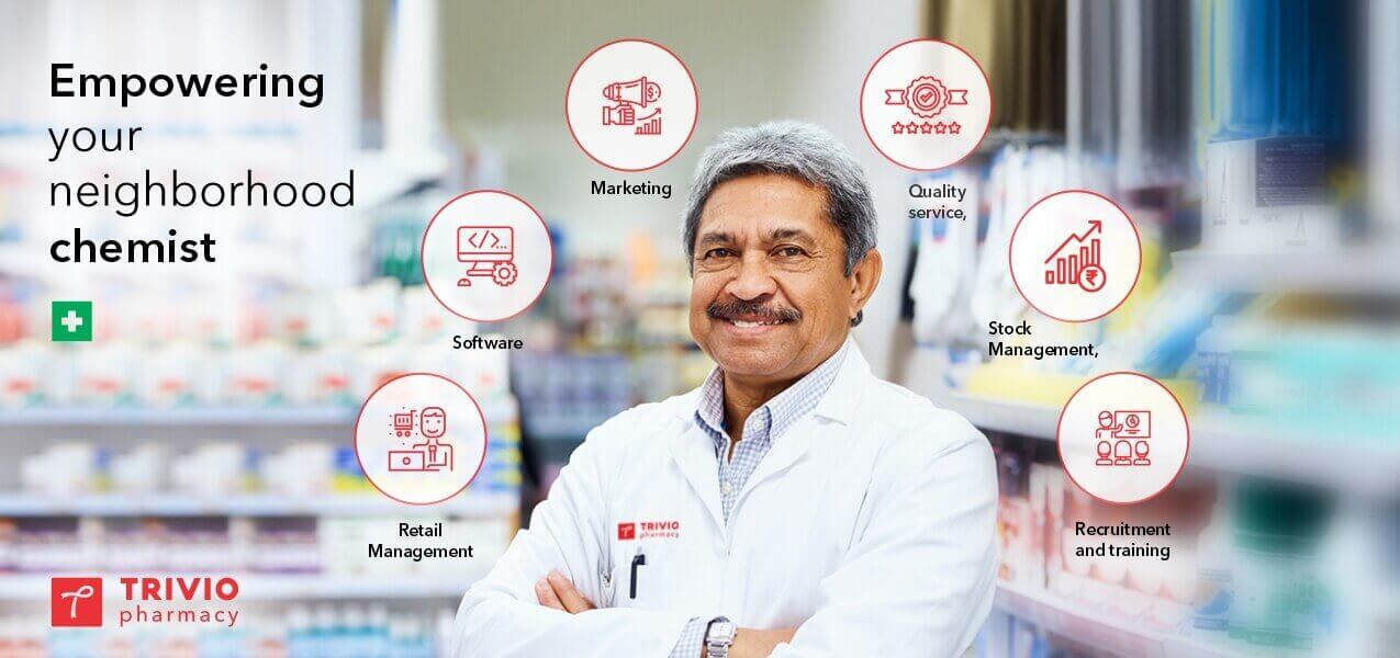 Pharmacy Chain in Gujarat