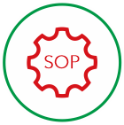 USA based SOP & QC Process